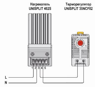 Нагреватель с вентилятором UNISPLIT 402S-300